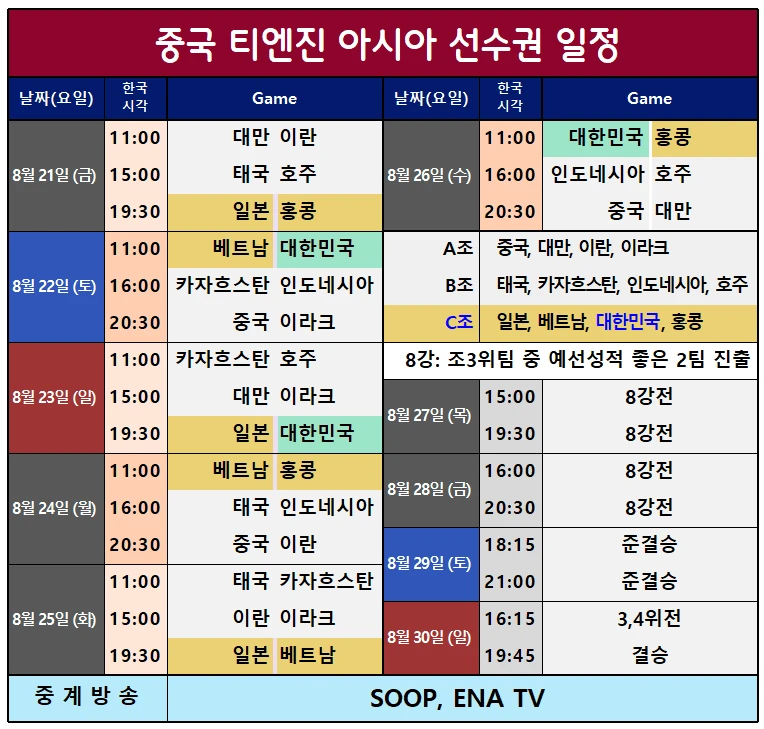 여자배구 아시아 선수권 일정