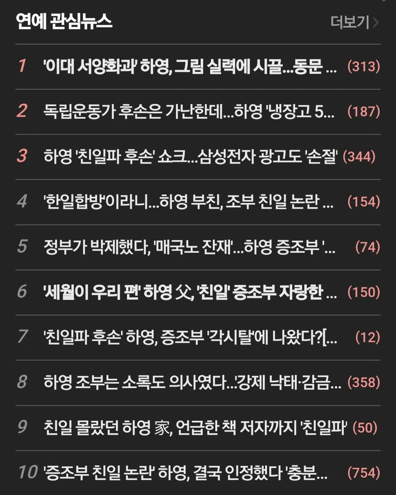 오늘자 연예관심 뉴스 탑 10 ㅋㅋㅋㅋ