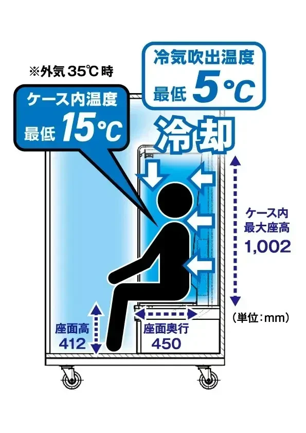 신박한 냉방기기