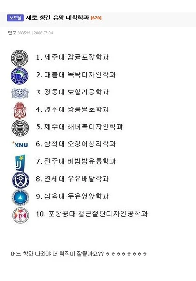 특이한 유망학과