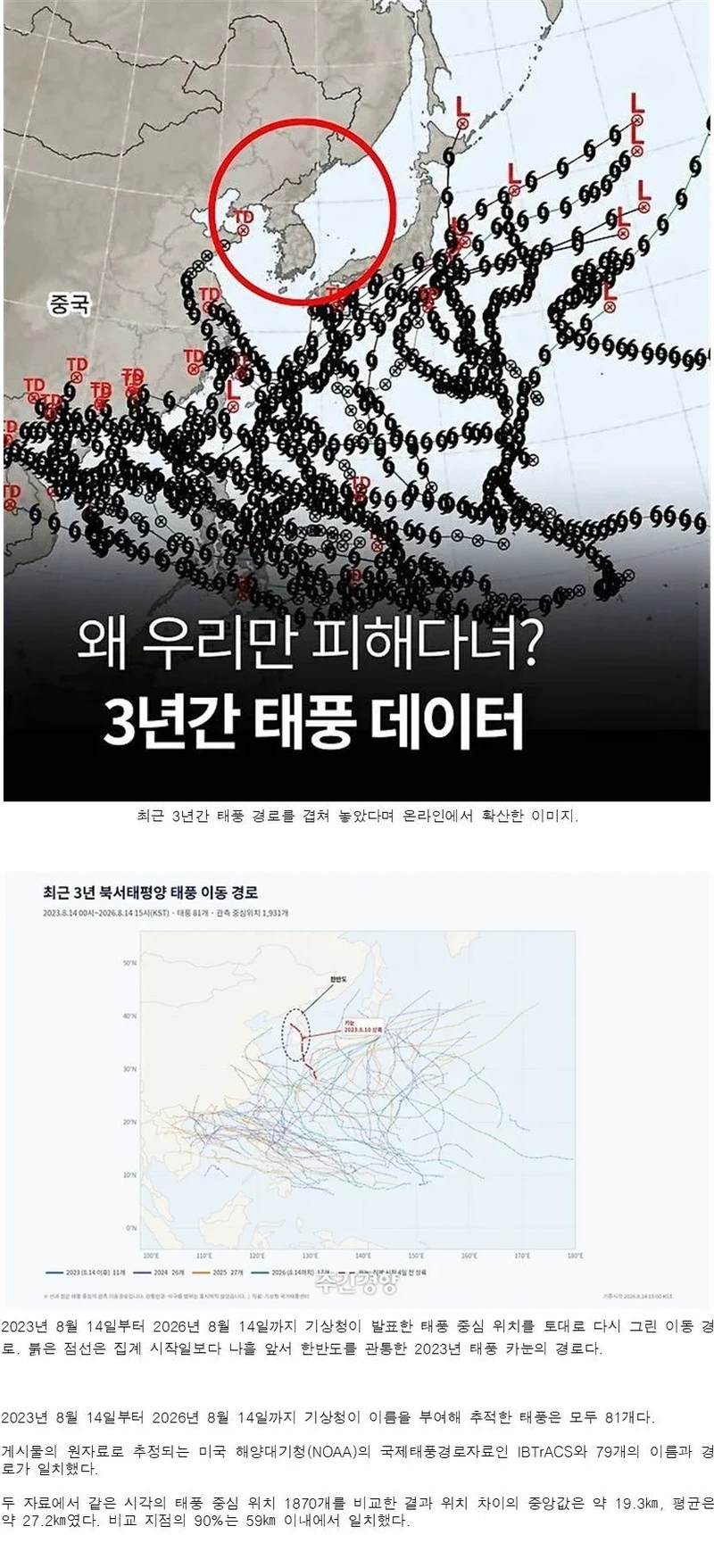최근3년간 한반도 근처 태풍 데이터