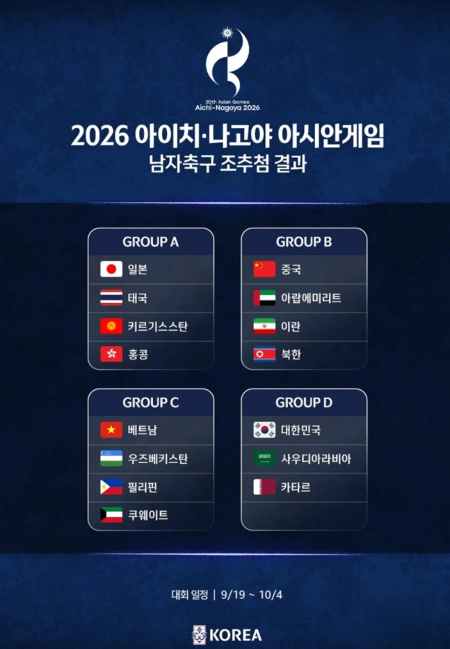 2026 아이치·나고야 아시안게임 축구대표팀, 최종 일정 공개