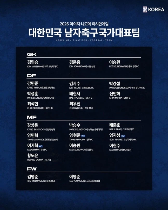 2026 아이치·나고야 아시안게임 축구대표팀, 최종 일정 공개-2