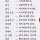 씁쓸해도 반박하기 어렵