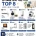 전기요금 많이 먹는 가전 TOP 8