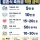 결혼식 축의금 적정금액.