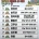 한국의 매운맛 산 이름 TOP9