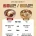 함흥냉면 vs 평양냉면
