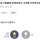 전세계 25퍼는 수학을 못한대
