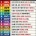 속에 악마를 숨긴 mbti 순위
