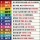 속에 악마를 숨긴 mbti 순위