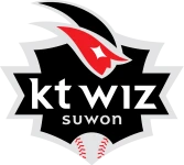 KT 위즈 엠블럼