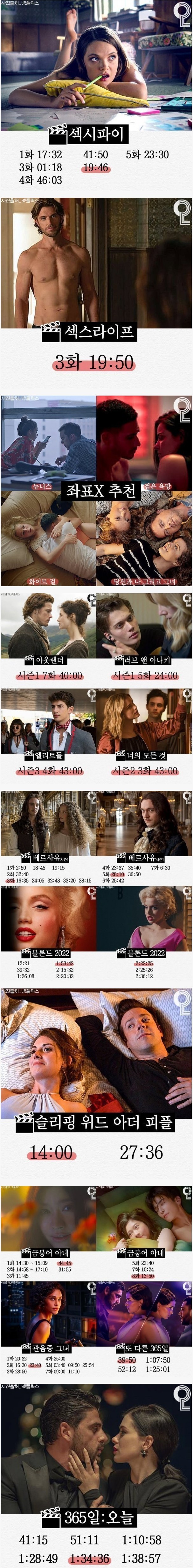 넷플릭스 작품들 떡신 보고 싶을 때 꿀팁