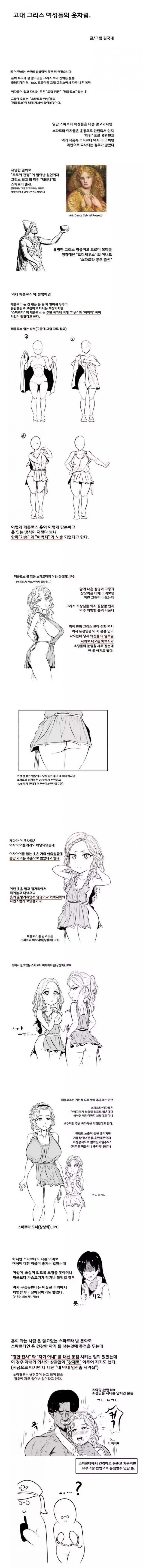 문란함이 넘쳤던 고대 그리스 여성들의 옷차림