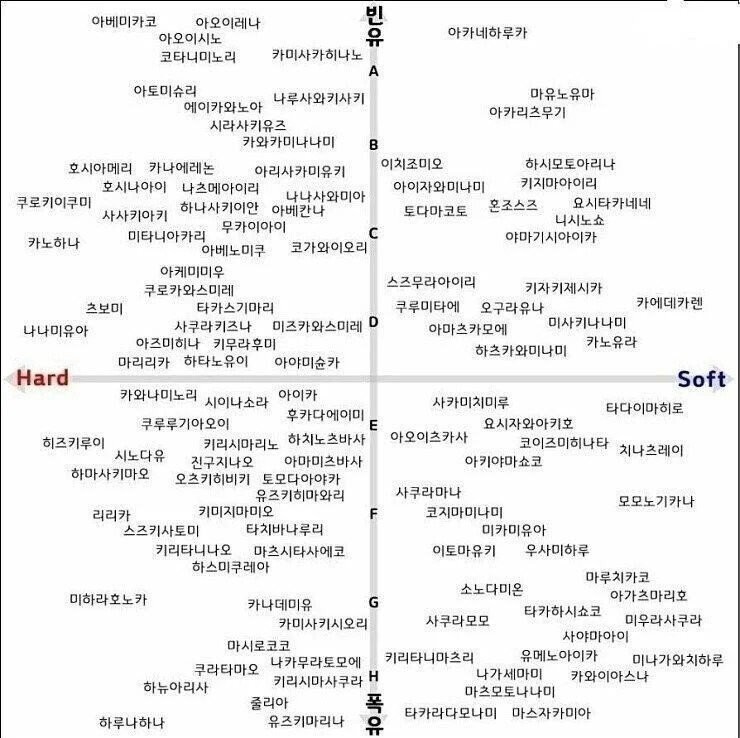 19) 딸만대장경