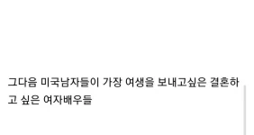 미국 남성들이 가장 떡치고 싶다는 여배우들
