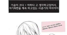 자기 가슴이 F컵인데도 D컵이라 주장하는 여자