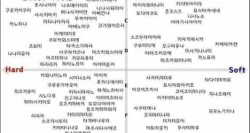 19) 딸만대장경