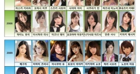 시대를 빛내준 누나들 모음