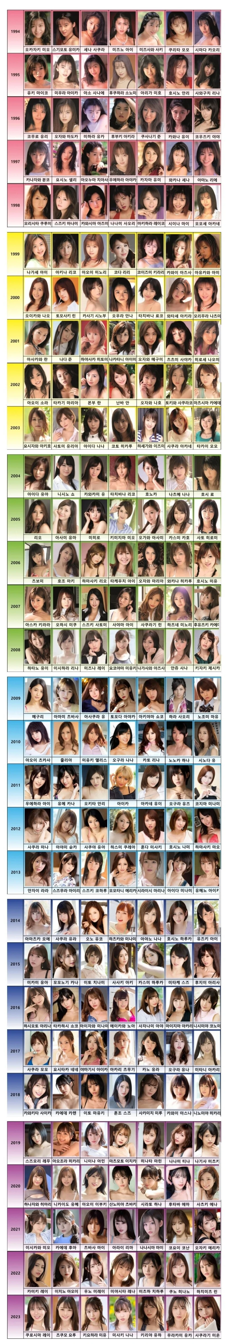 시대를 빛내준 누나들 모음