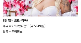 작년 온리팬스에서 가장 많이 번 사람 top10