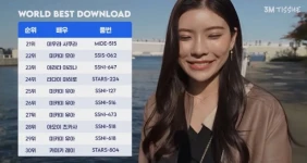 전세계에서 가장 많이 다운로드한 품번