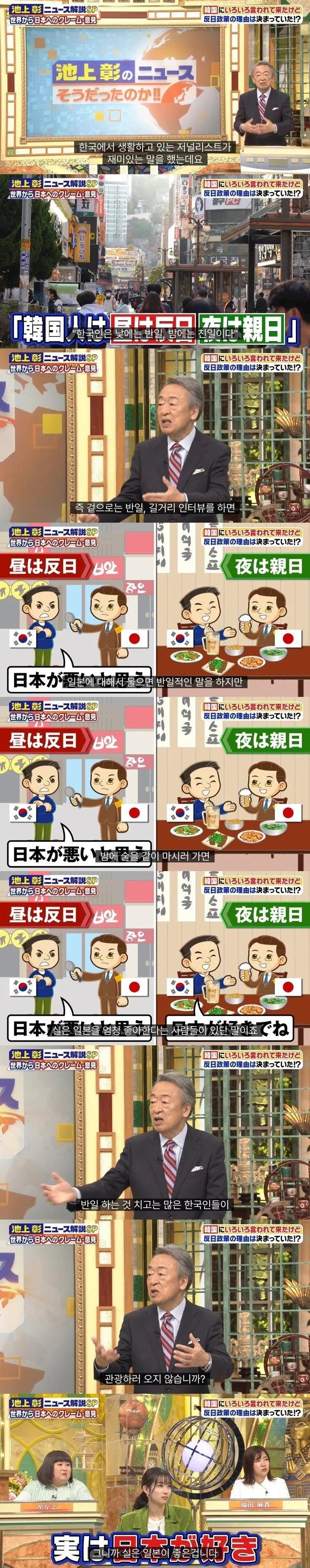 "한국인은 낮에는 반일, 밤에는 친일