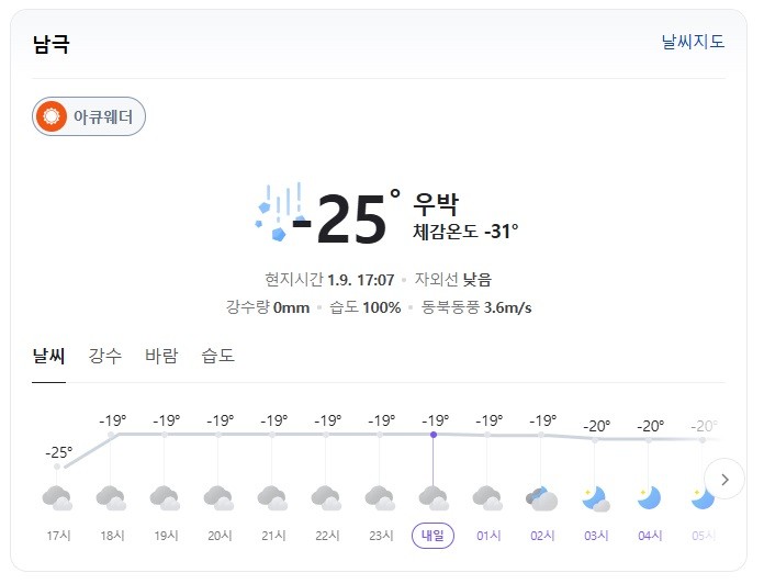 남극? 별거 없네