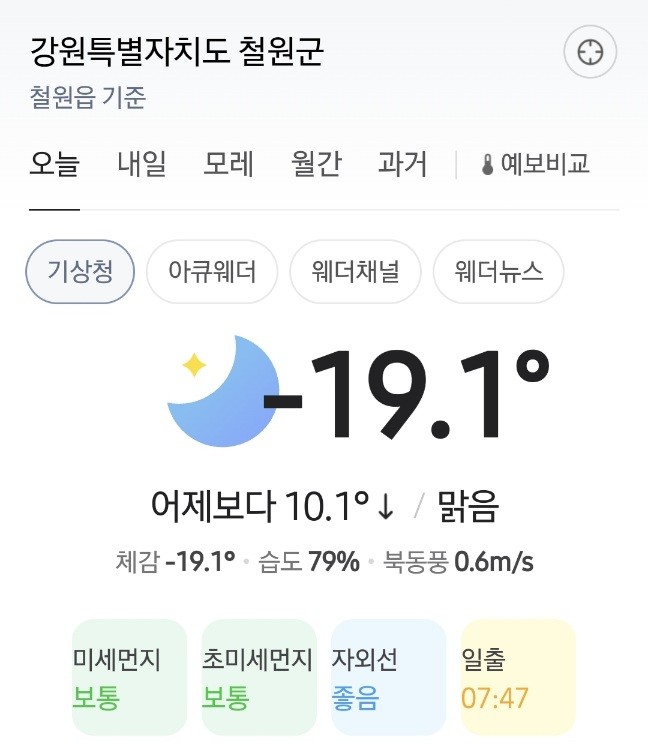 한 눈에 보는 궁예가 망한 이유