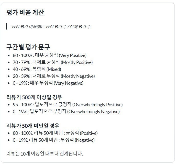 의외로 스팀에서 받기 힘든 것