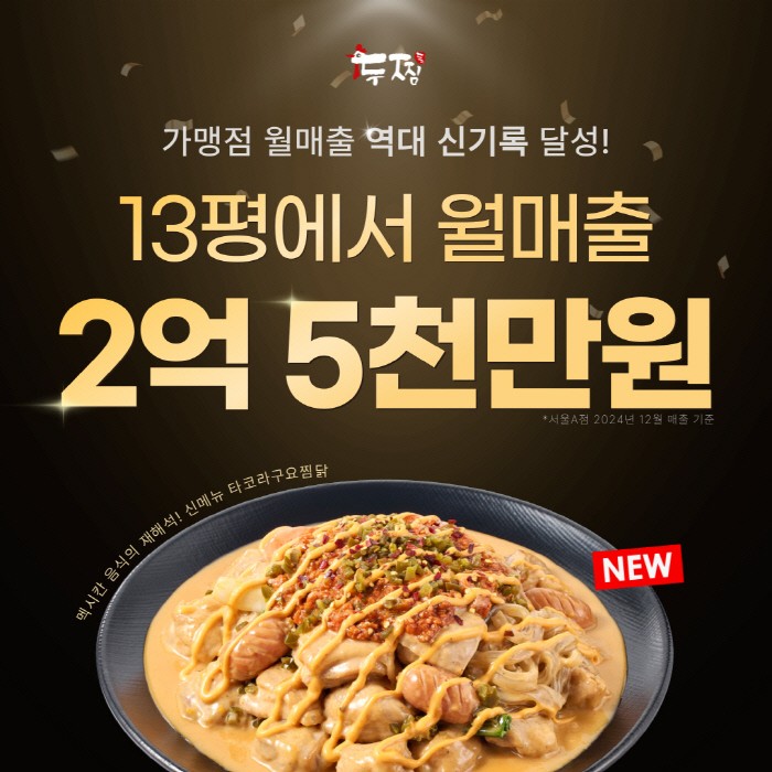 [두찜 이세돌 2탄] 맛 보니까... 못참겠죠 점주님들?