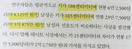 연애시장에서 키의 가치