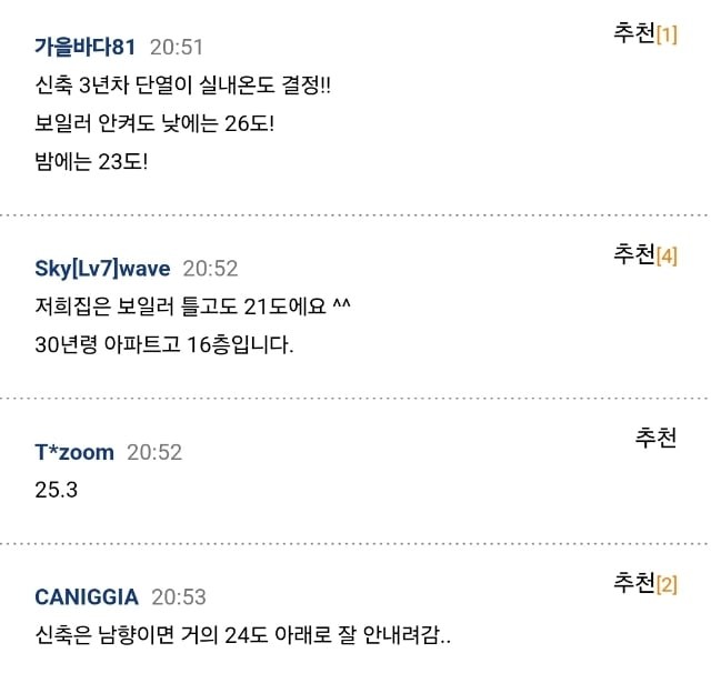 요즘 신축 아파트 실내 기온-3