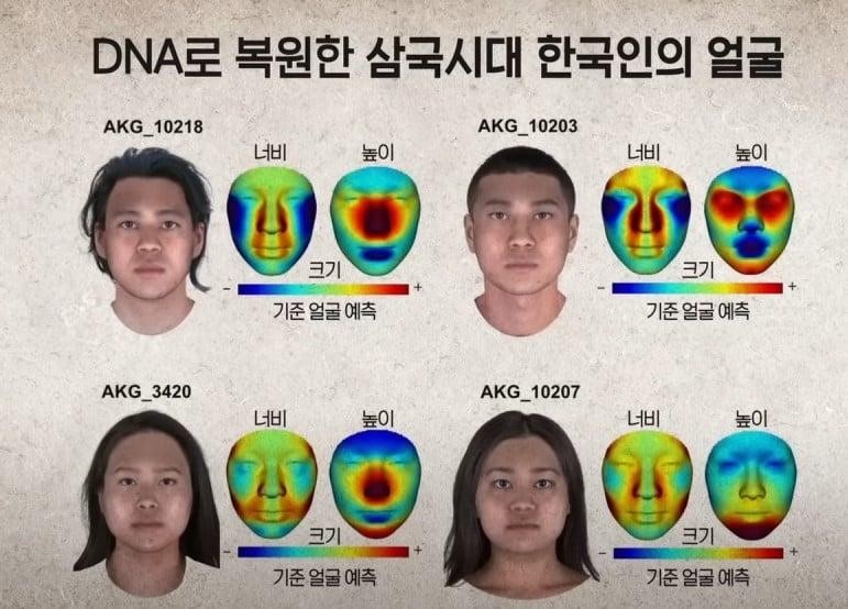 삼국시대 한국인 추정 외모-2