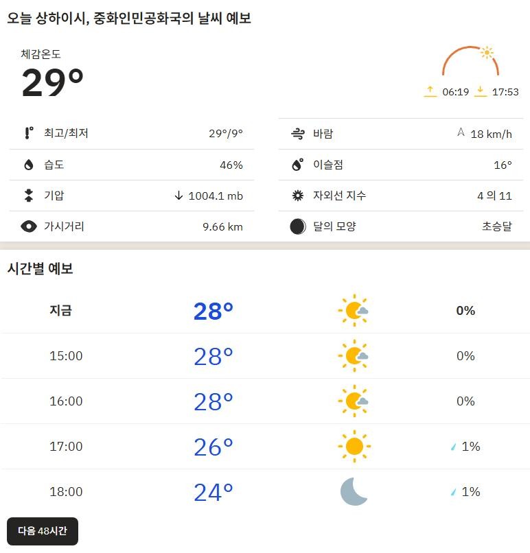 미쳐버린 우리나라 날씨-4