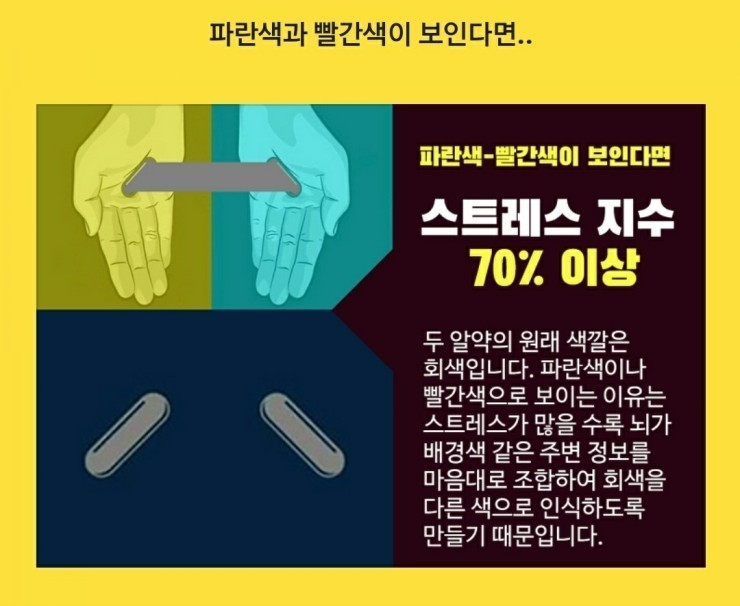 스트레스 수치에 따라 다르게 보인다는 사진-2