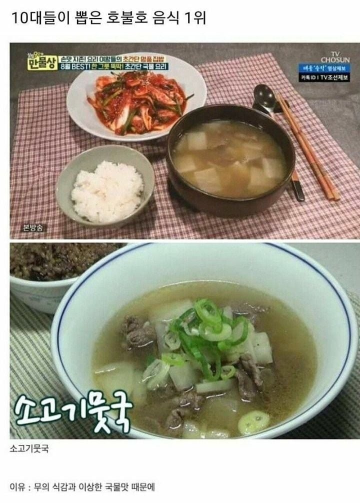 익히는 순간 호불호 급 강해진다는 야채-6
