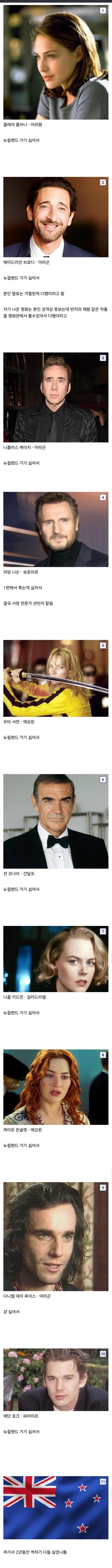 유명 배우들이 반지의 제왕 배역을 거절한 이유