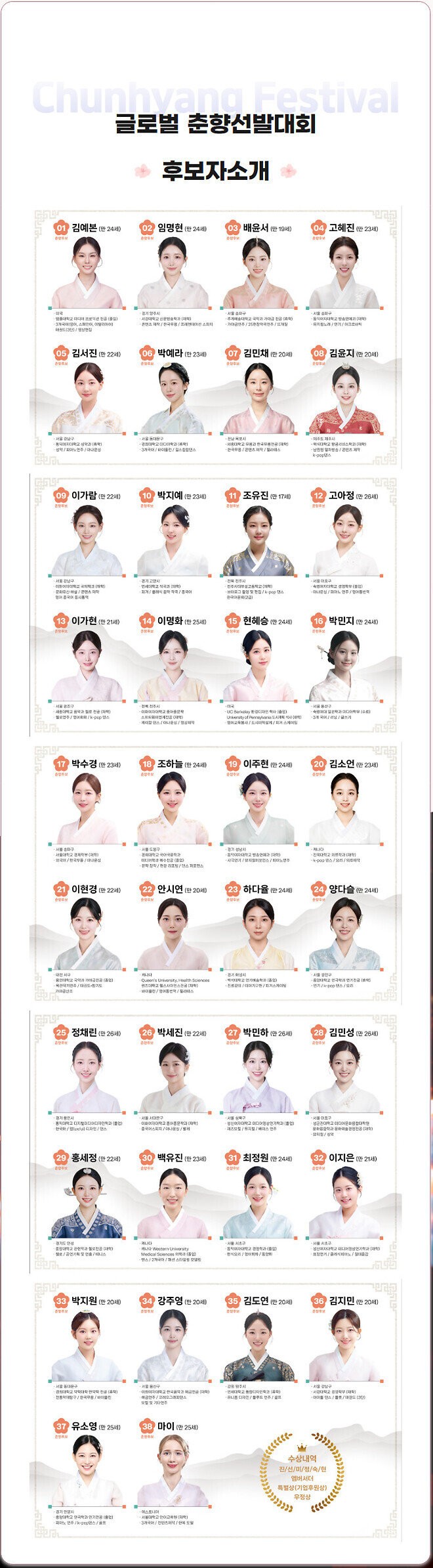 글로벌 춘향이 선발대회 명단.