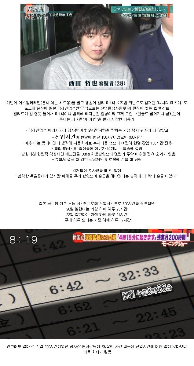 일본 기업 직원들이 마약에 빠져드는 과정-6