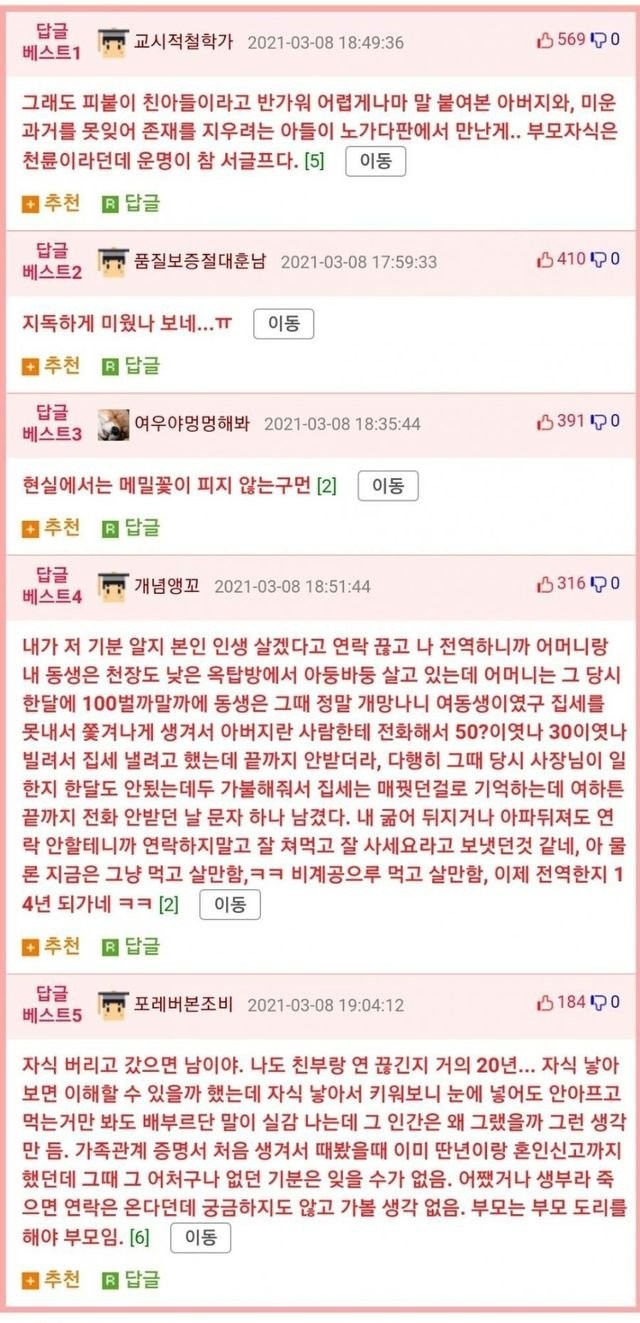노가다하다 이혼한 아버지 만난 디씨인 -2