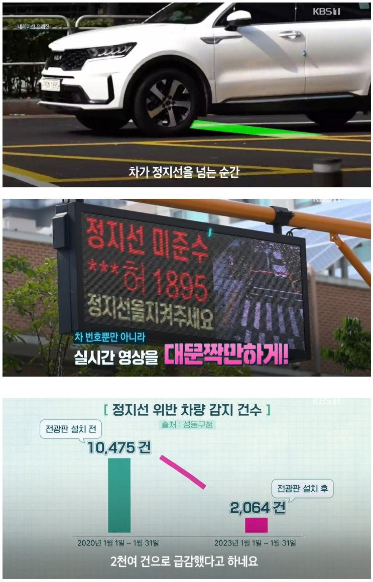 횡단보도 정지선 위반율을 80%나 줄인 방법