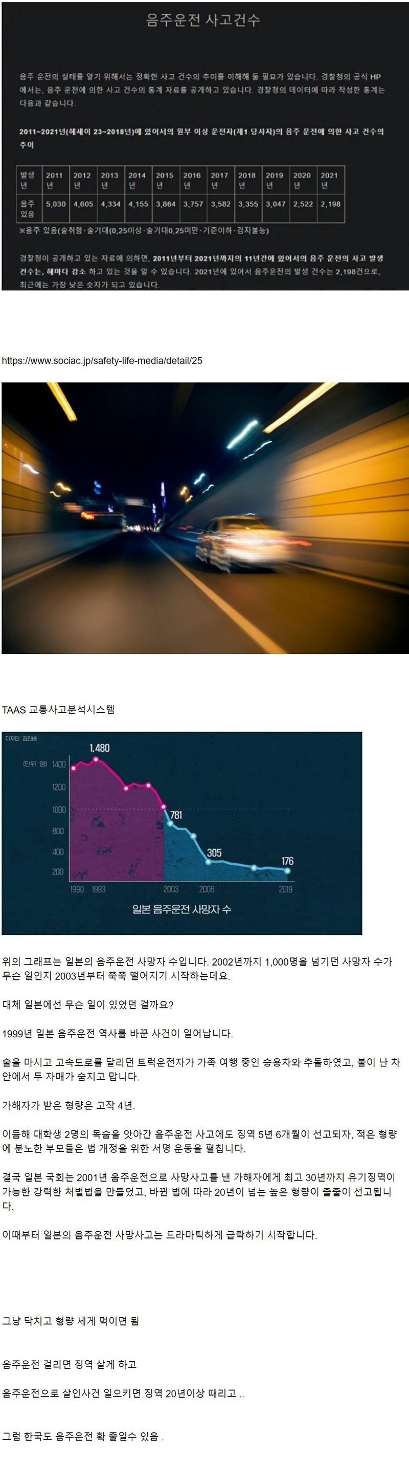 일본에서 생각보다 음주운전자 적은 결정적 이유