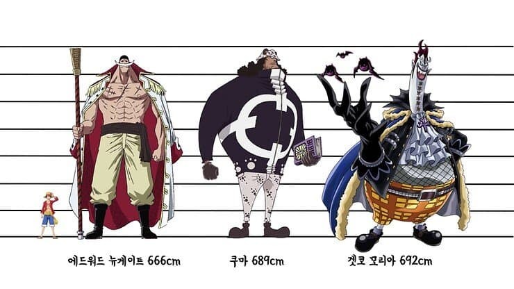 반도에 존재했던 거인섬-2