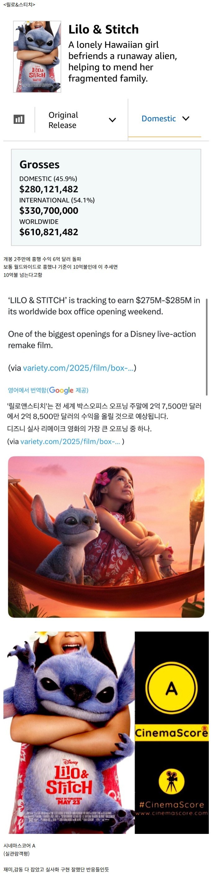 현재 미국에서 초대박난 영화