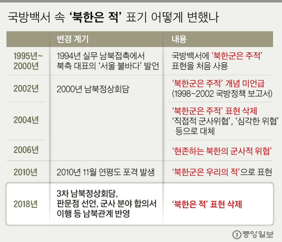 상식이 부정당하고있는 나라꼴-3