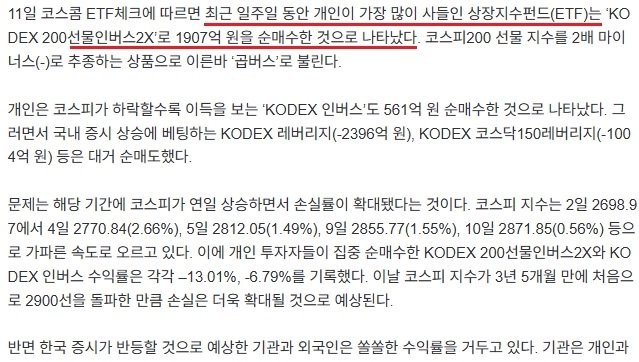 “코스피가 이럴 리 없다” 인버스 베팅한 개미 손실 눈덩이-2