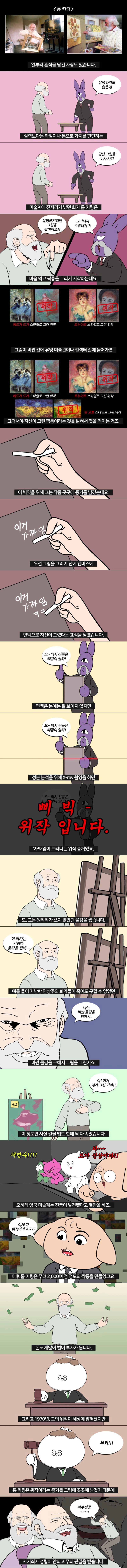 짝퉁그림으로 성공한 화가 