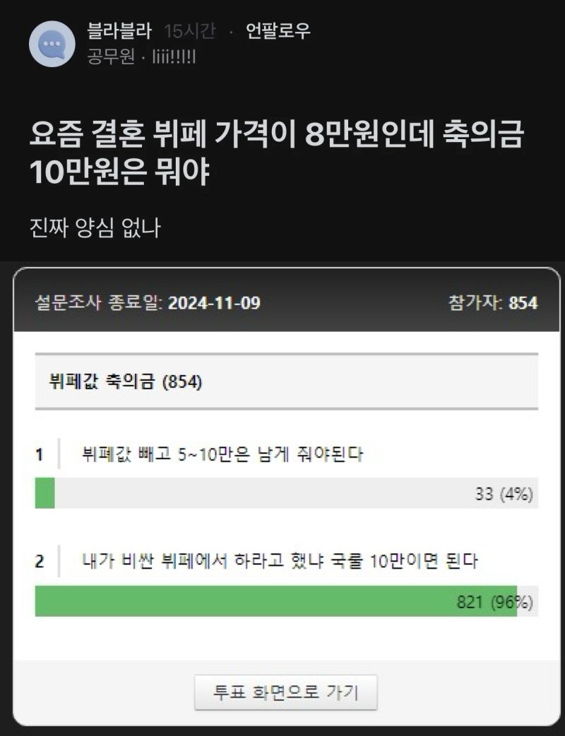 결혼식 축의금 논란 