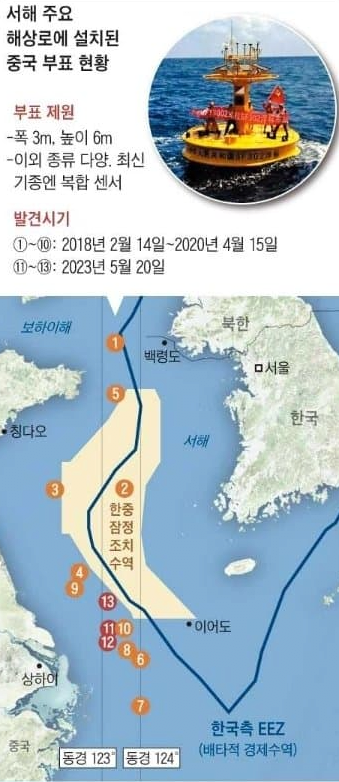 중국이 서해에 박아놓은 불법 구조물-4